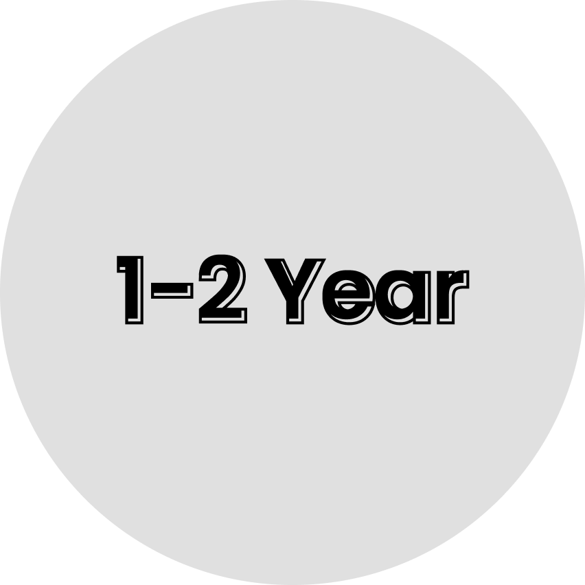 1-2 year