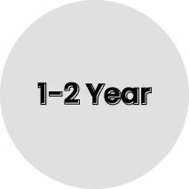 1-2 year